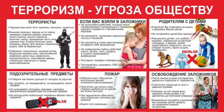 Терроризм - угроза обществу. Терроризм - угроза обществу.